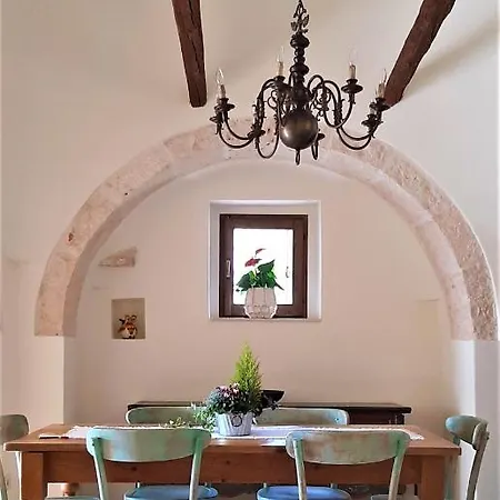 Acres Itria * Locorotondo